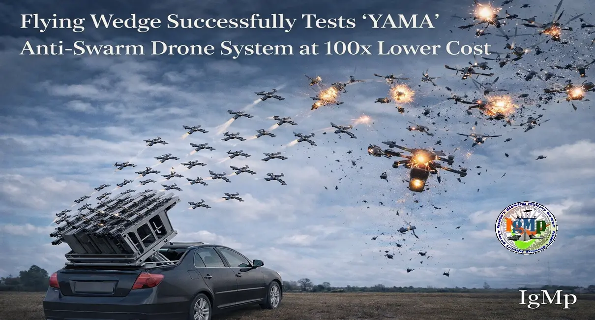 Flying Wedge Successfully Tests ‘YAMA’ Autonomous Anti-Swarm Drone System at 100x Lower Cost