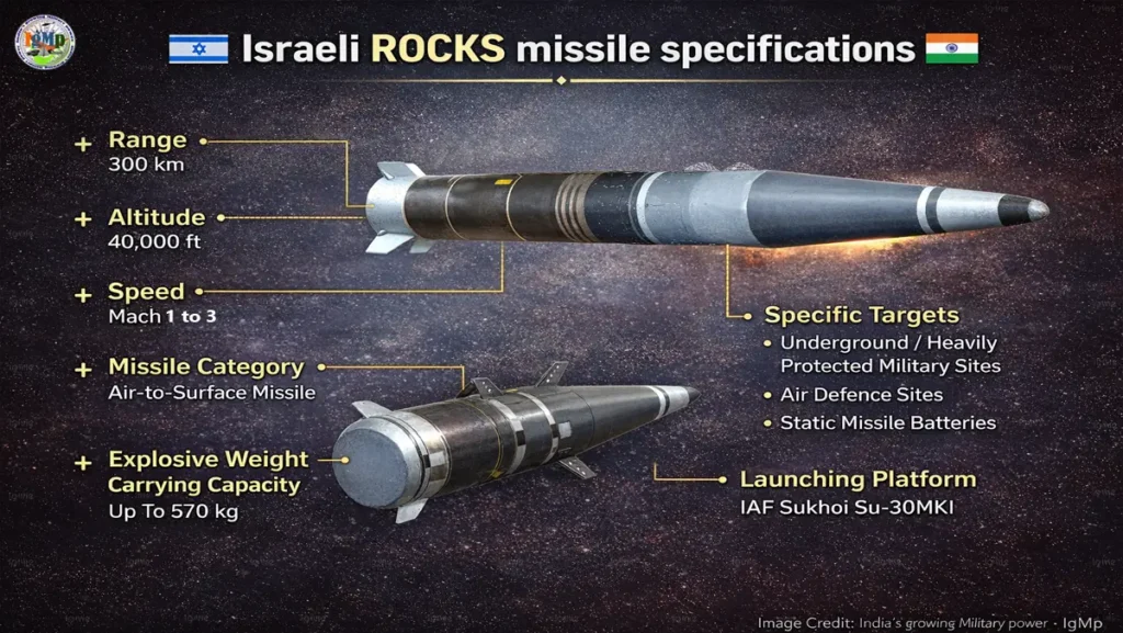 Indian Air Force To Acquire 200 Israeli ROCKS Missiles as India Pushes for ToT, Local Production and Deeper Stand-Off Strike Reach
