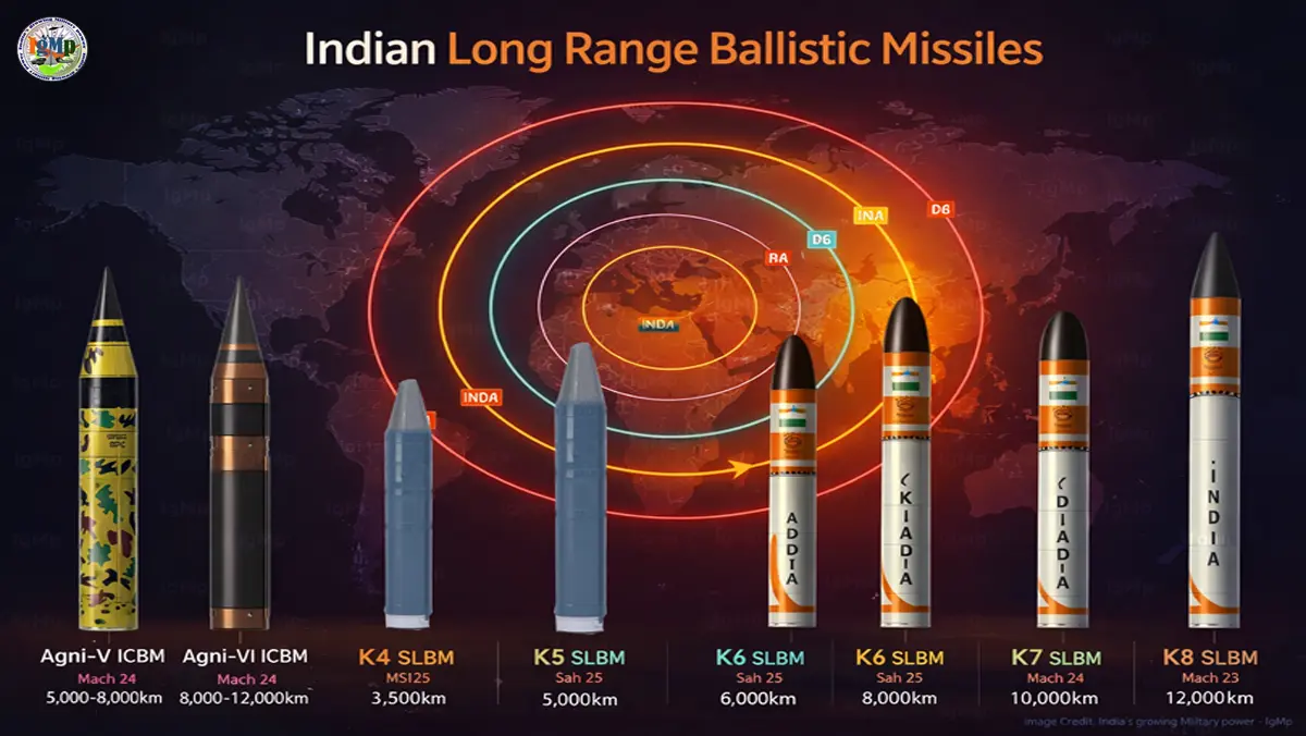 Does India Have a 12,000 km Missile? Fact-Checking Pakistan’s ICBM Claims Against India