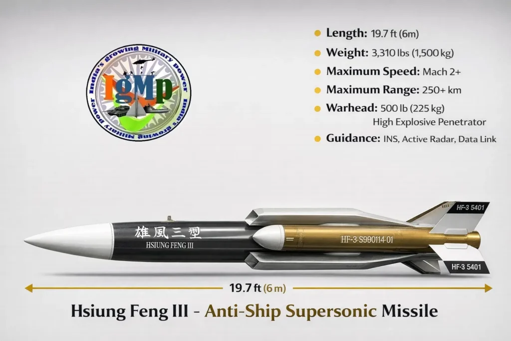 Taiwan Builds One of the World’s Densest Anti-Ship Missile Shields With 1,400-Missiles 'Littoral Kill Web' 4 Taiwan Builds One of the World’s Densest Anti-Ship Missile Shields With 1,400-Missiles 'Littoral Kill Web'